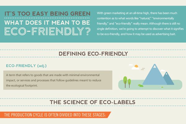 eco-friendly-infographic-green-behavior