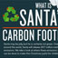 Santa’s Carbon Footprint [Infographic]