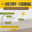 History of Farming [Infographic]